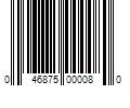 Barcode Image for UPC code 046875000080