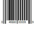 Barcode Image for UPC code 046880000099