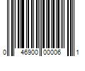 Barcode Image for UPC code 046900000061