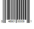 Barcode Image for UPC code 046901000091