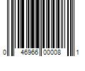 Barcode Image for UPC code 046966000081