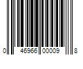 Barcode Image for UPC code 046966000098