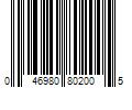 Barcode Image for UPC code 046980802005