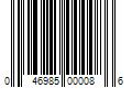 Barcode Image for UPC code 046985000086