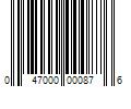 Barcode Image for UPC code 047000000876