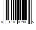 Barcode Image for UPC code 047000002405