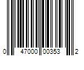 Barcode Image for UPC code 047000003532