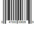 Barcode Image for UPC code 047000006359