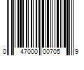 Barcode Image for UPC code 047000007059