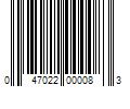 Barcode Image for UPC code 047022000083