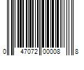 Barcode Image for UPC code 047072000088