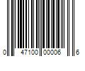 Barcode Image for UPC code 047100000066