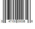 Barcode Image for UPC code 047100000356