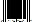 Barcode Image for UPC code 047100002046