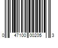 Barcode Image for UPC code 047100002053