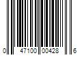 Barcode Image for UPC code 047100004286