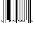 Barcode Image for UPC code 047100009090