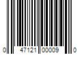 Barcode Image for UPC code 047121000090