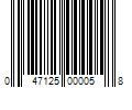 Barcode Image for UPC code 047125000058