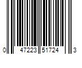 Barcode Image for UPC code 047223517243