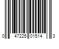 Barcode Image for UPC code 047225015143