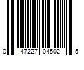 Barcode Image for UPC code 047227045025