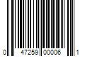 Barcode Image for UPC code 047259000061