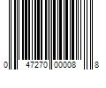 Barcode Image for UPC code 047270000088