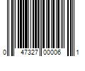 Barcode Image for UPC code 047327000061