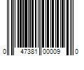 Barcode Image for UPC code 047381000090