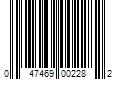 Barcode Image for UPC code 047469002282