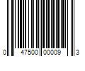 Barcode Image for UPC code 047500000093