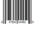 Barcode Image for UPC code 047500044509