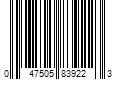 Barcode Image for UPC code 047505839223