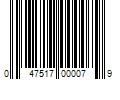 Barcode Image for UPC code 047517000079