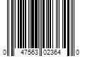 Barcode Image for UPC code 047563023640