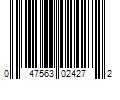 Barcode Image for UPC code 047563024272