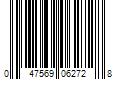 Barcode Image for UPC code 047569062728