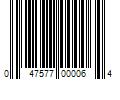 Barcode Image for UPC code 047577000064