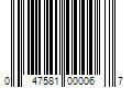 Barcode Image for UPC code 047581000067