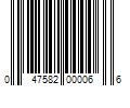 Barcode Image for UPC code 047582000066