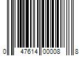 Barcode Image for UPC code 047614000088