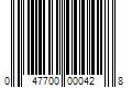 Barcode Image for UPC code 047700000428