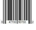 Barcode Image for UPC code 047700507002