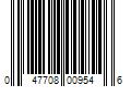 Barcode Image for UPC code 047708009546