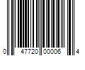 Barcode Image for UPC code 047720000064