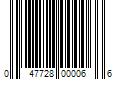 Barcode Image for UPC code 047728000066