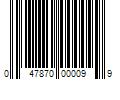 Barcode Image for UPC code 047870000099