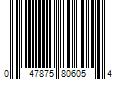 Barcode Image for UPC code 047875806054