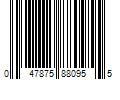 Barcode Image for UPC code 047875880955